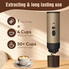 Portable & Automatic Coffee Maker  (Model XYD-003)